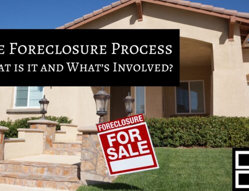 What is the Foreclosure Process?