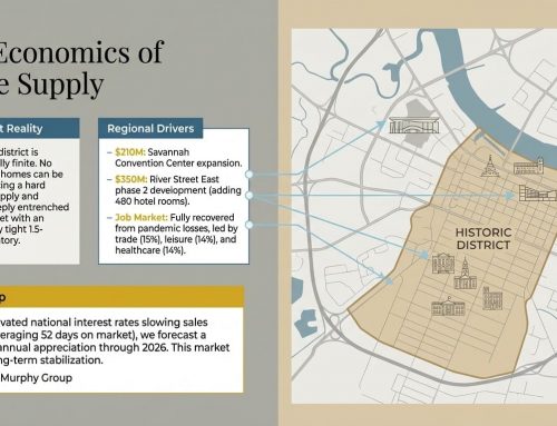 Buying a Piece of History: The Guide to Buying or Selling a Historic Home in Savannah